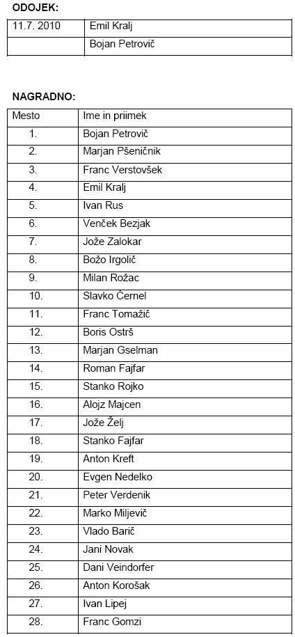 nagradno.jpg